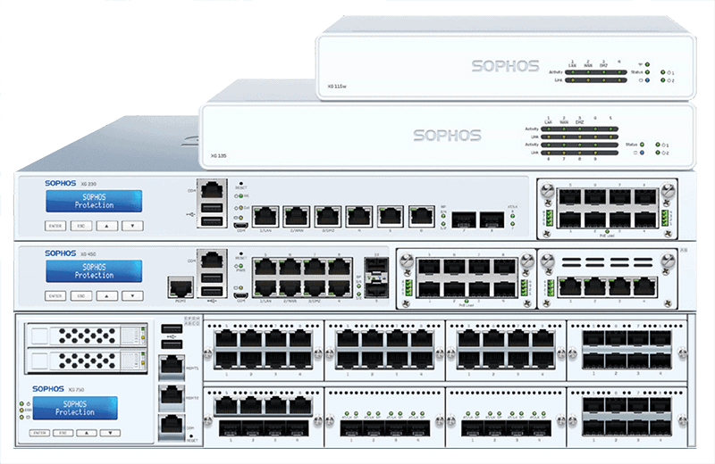 Sophos_Firewall_Model